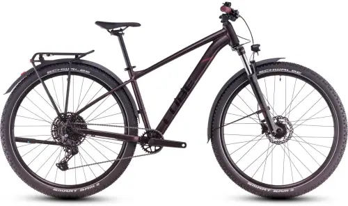 rower-cube-841260-aim-slx-allroad.jpg
